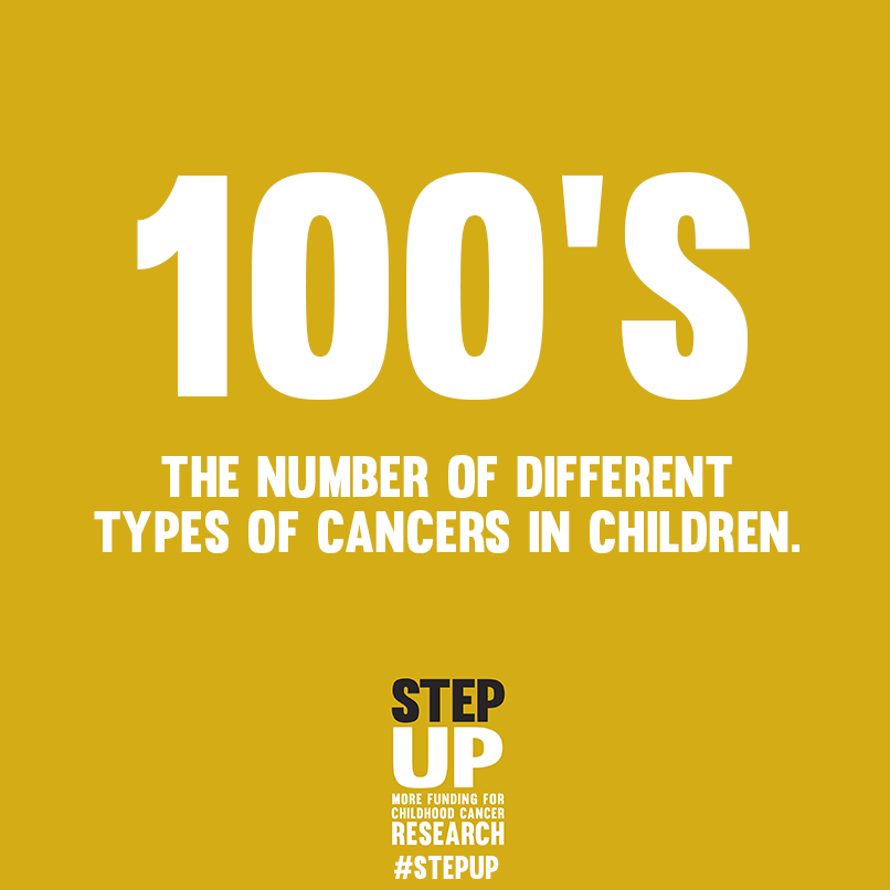 100 types of childhood cancer
