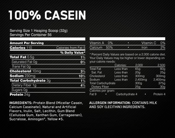 Resultado de imagen para gold standard casein