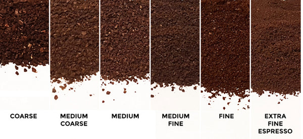 How to Choose The Right Coffee Grind