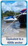 Bluescrew Large Sand Anchor for Watercraft