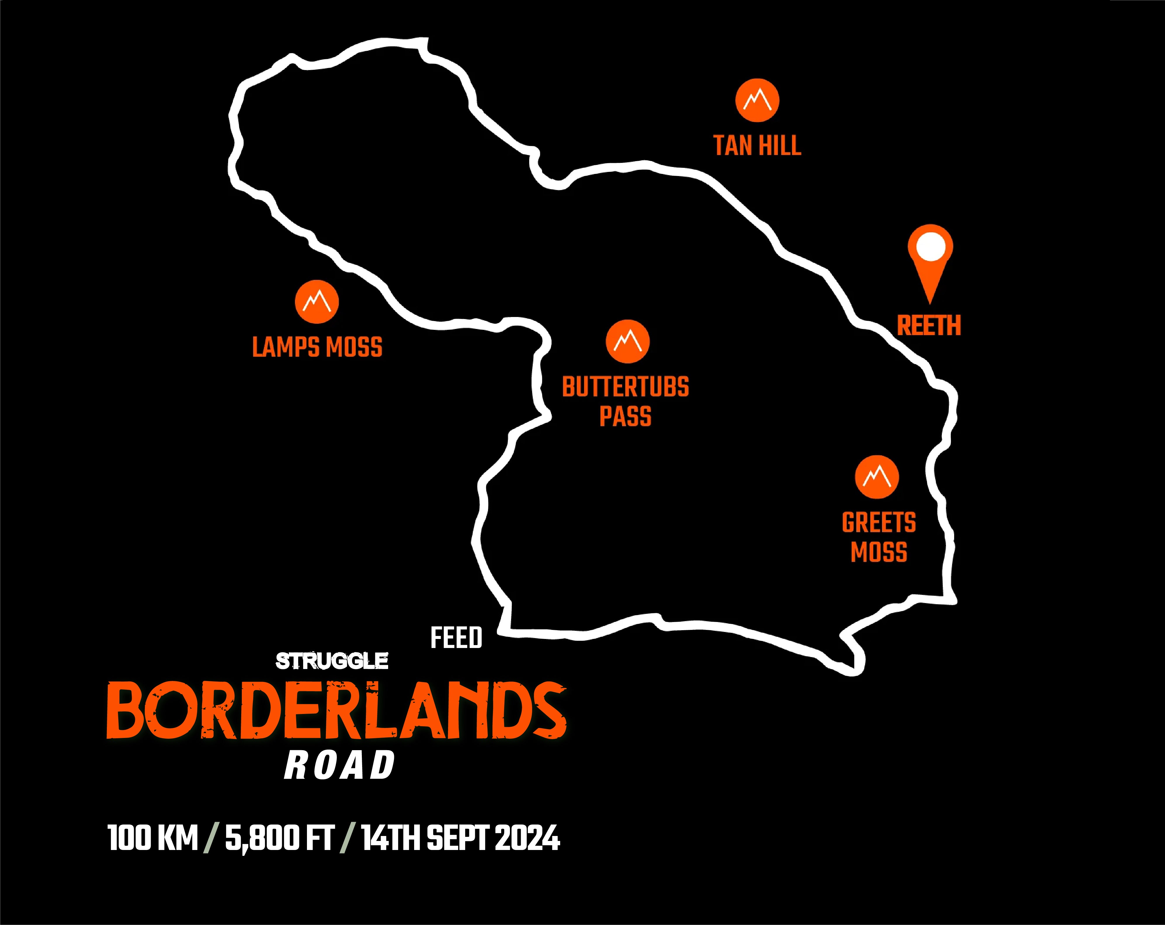 Borderlands Sportive Route