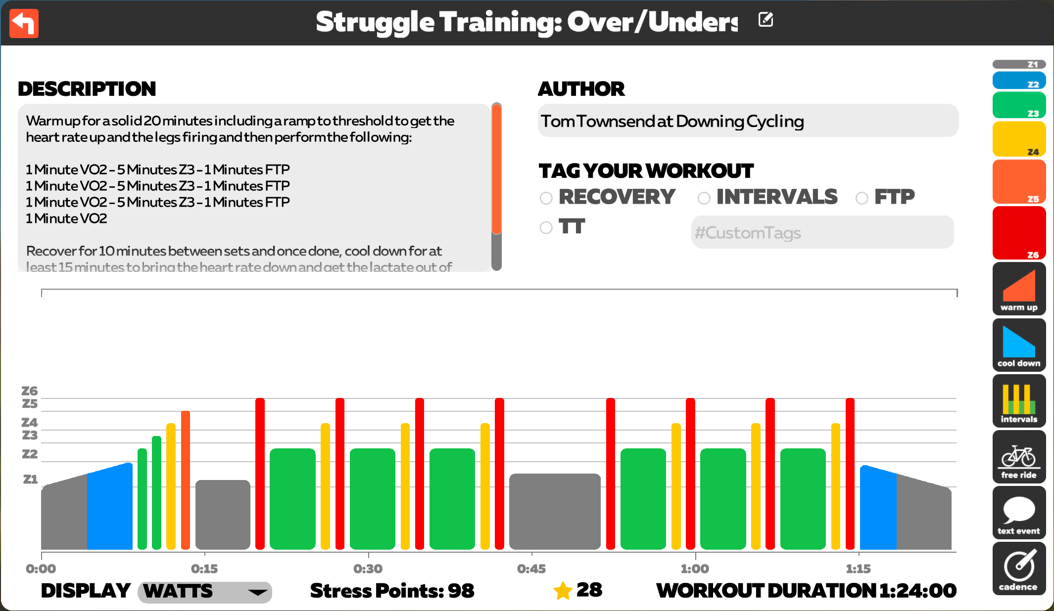 Sportive Training on Zwift