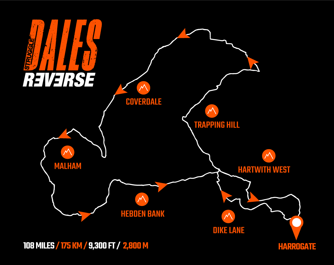 Struggle_Dales_sportive_Route_2024.png__PID:62e616e3-d039-4677-a58f-19bfacf441b5