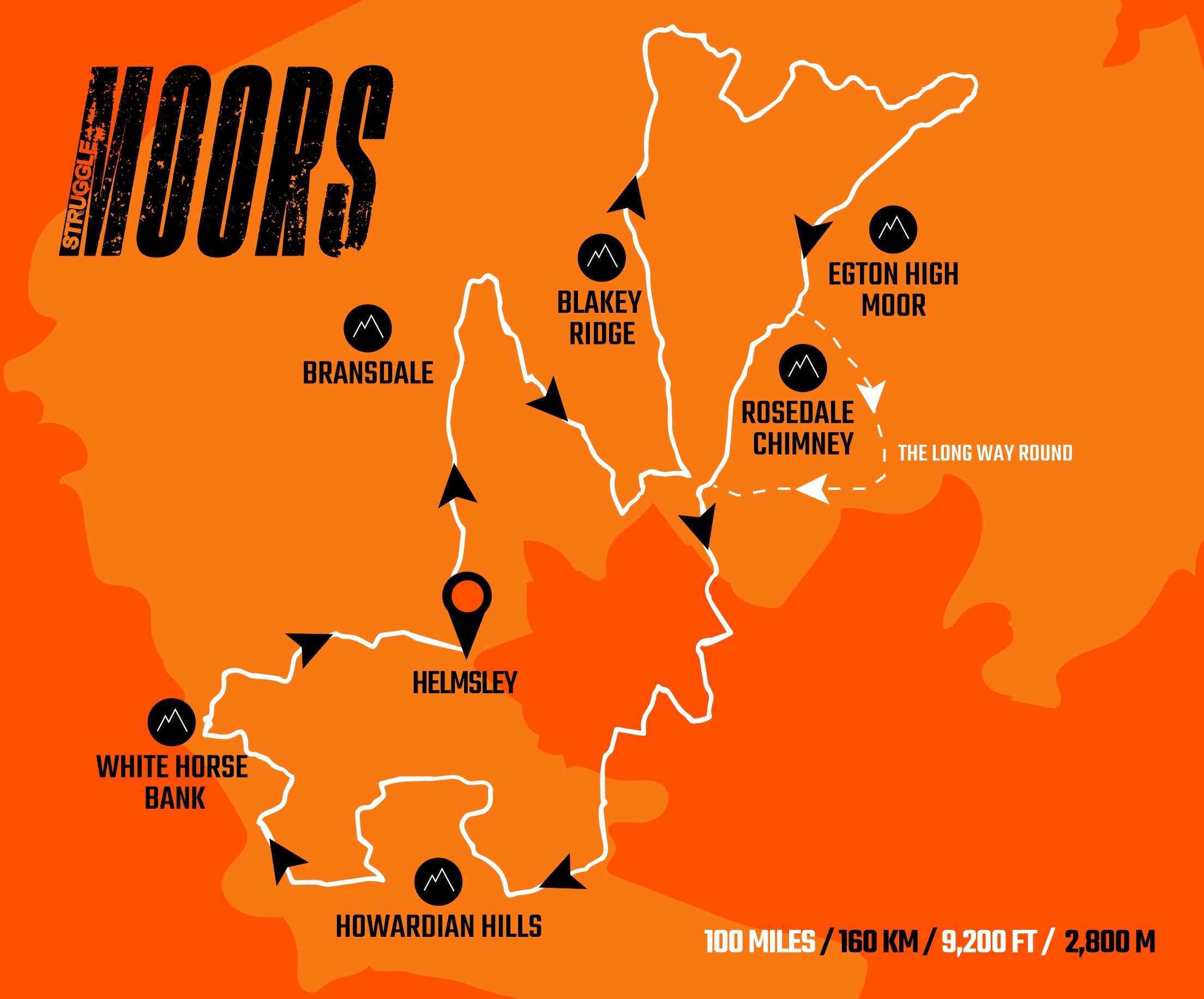 Struggle Moors sportive route