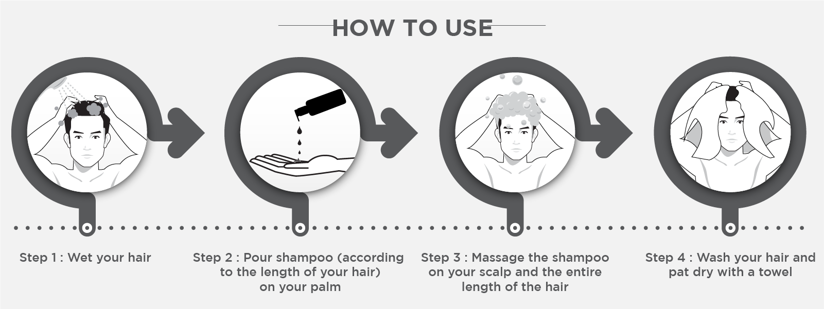 How to use anti dandruff shampoo