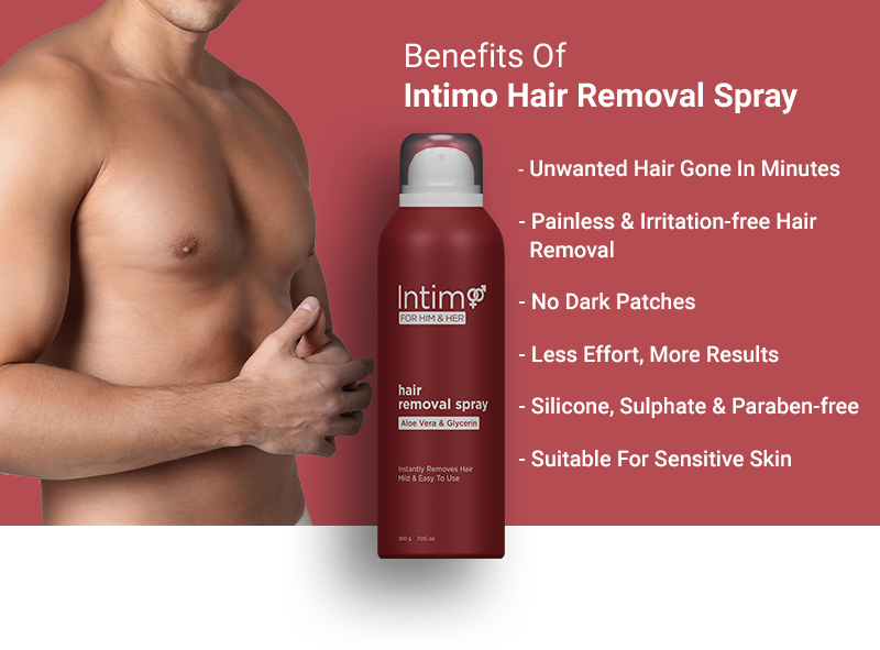 UrbanGabru Launches Firstever made in India Painless Hair Removal Spray  For Men  The NFA Post