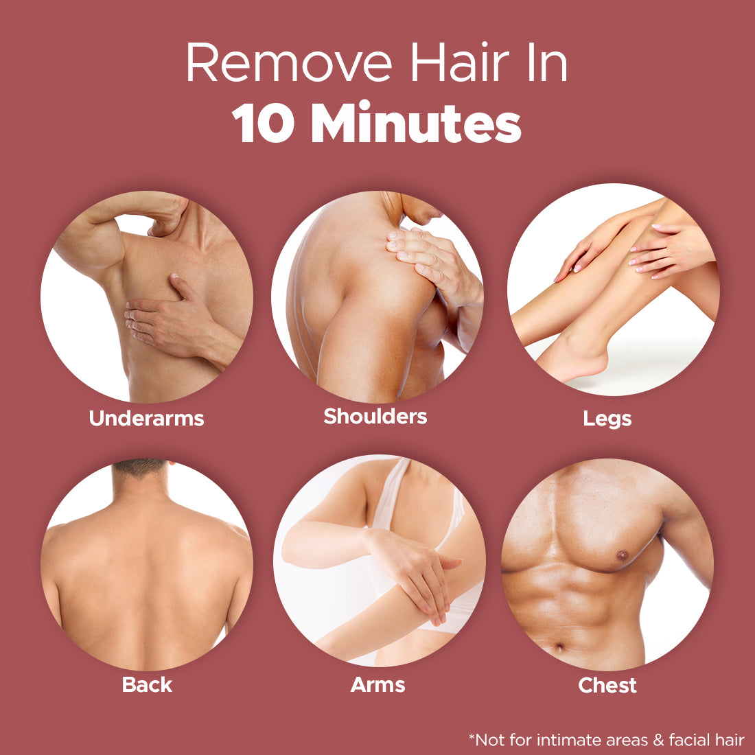 Buy Womens Body Hair Removal Kit I Bombae