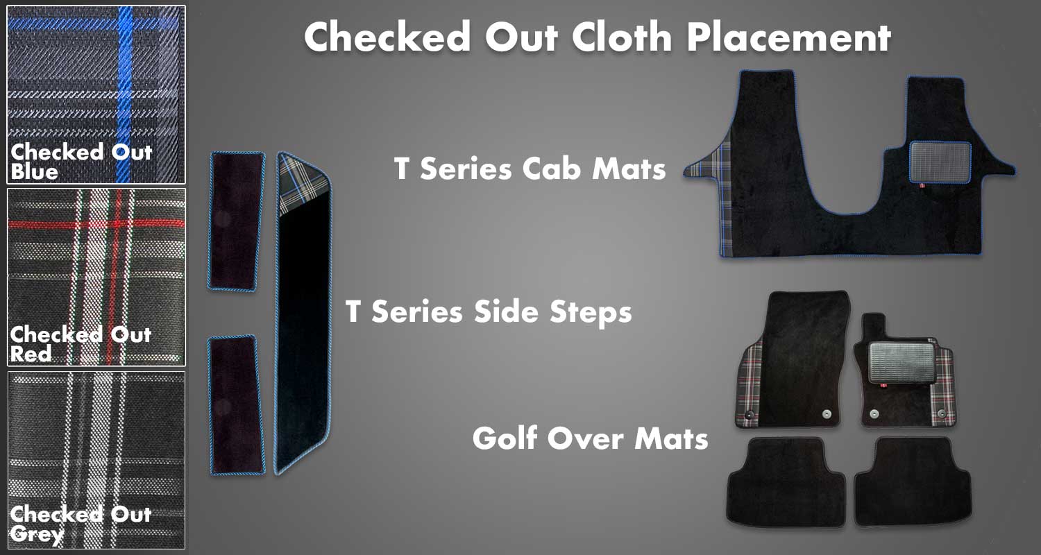 Info graphic showing placement of Checked Out cloth on Rugs for Bugs vehicle mats