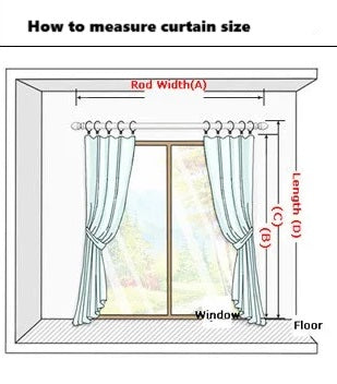 How to measure curtains-nofran