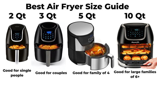 Best Air Fryer Size Guide