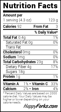 Keto Ice Cream Nutritional Facts