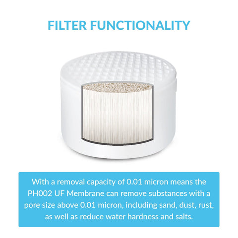 Alkaline water filters reduce water hardness and salts