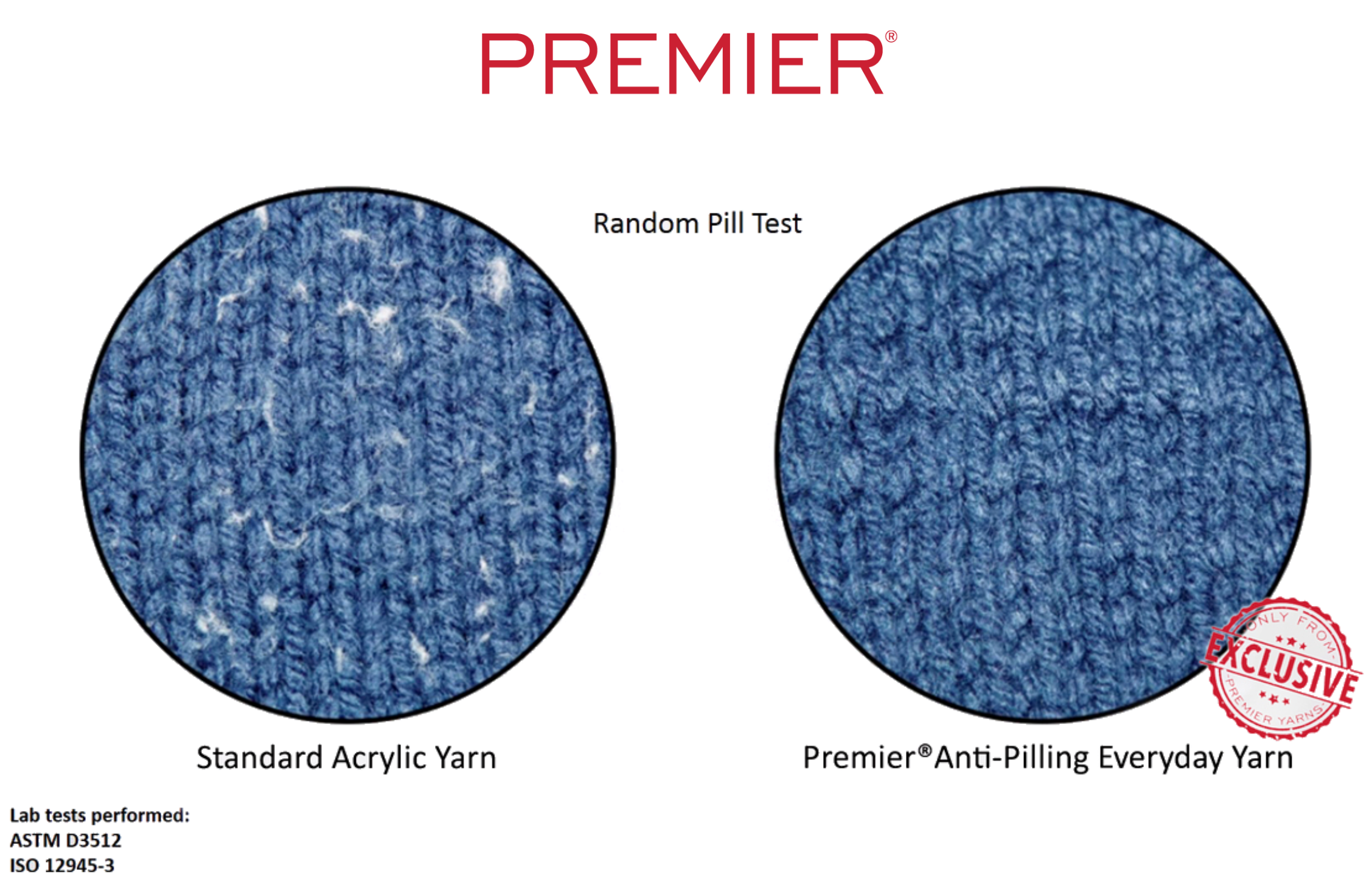 Premier® Anti-Pilling DK Colors™ Self-Striping Yarn – Premier Yarns