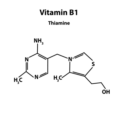 vitamin b1 chemical structure