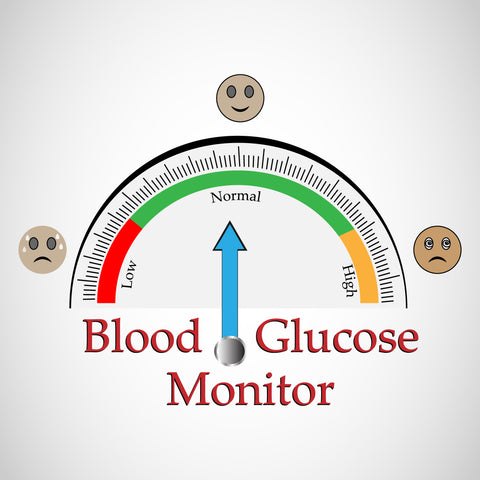 optimal blood glucose control