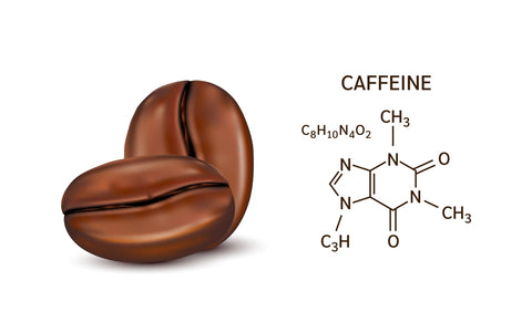 caffeine structure