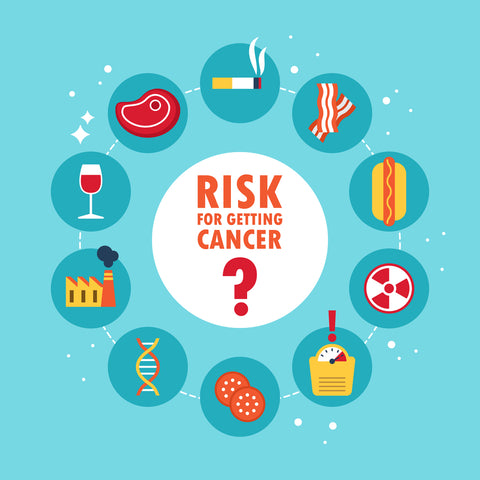 cancer risk factors