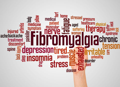 fibromyalgia word cloud