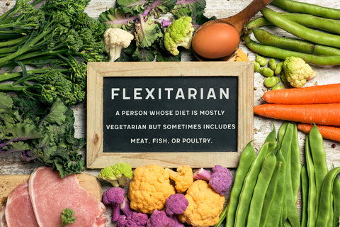 flexitarian diet sign showing foods