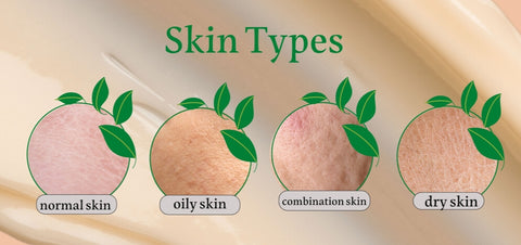four skin types