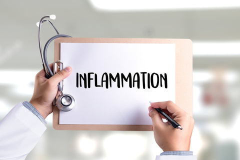 inflammation sign