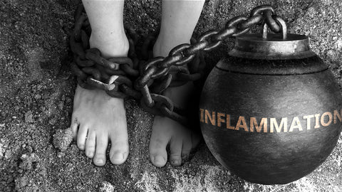 inflammation burden