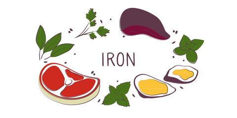 iron foods