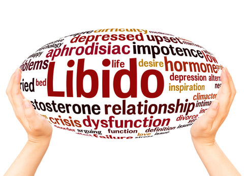 libido word cloud