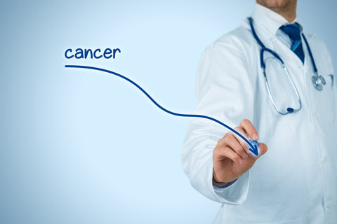 reduced cancer risk