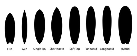 surfboard types