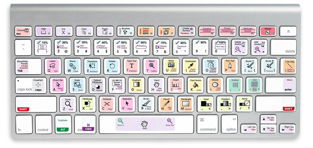 adobe illustrator keyboard shortcuts keys