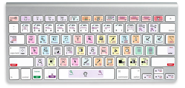 illustrator mac shortcuts