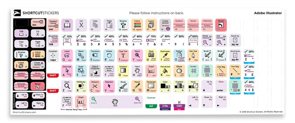 adobe illustrator shortcut bar