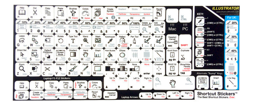 dorico keyboard shortcuts