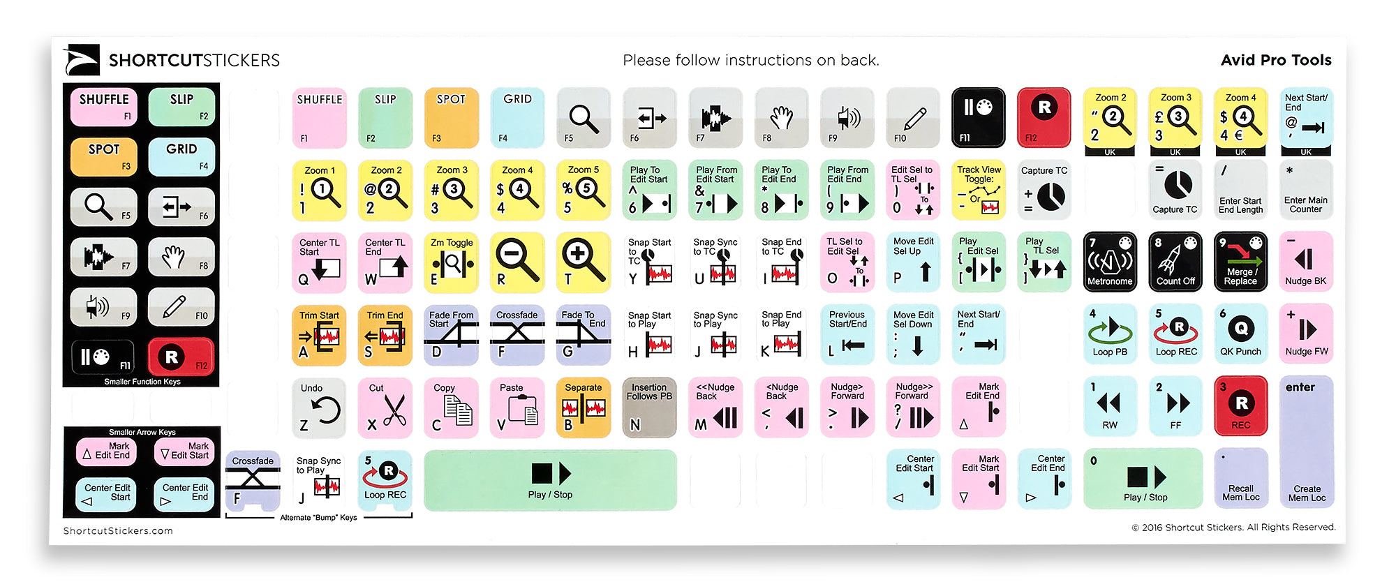 pro tools shortcuts apple keyboard