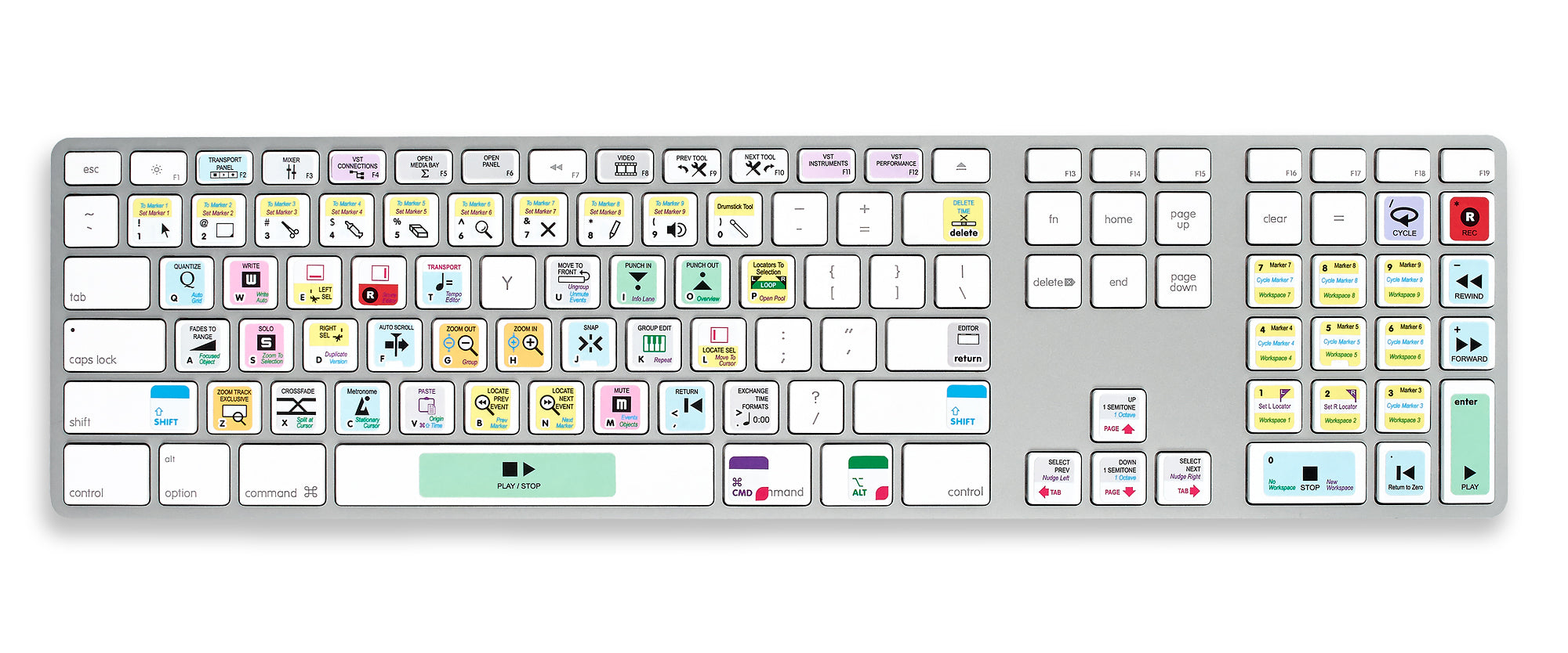cubase keyboard