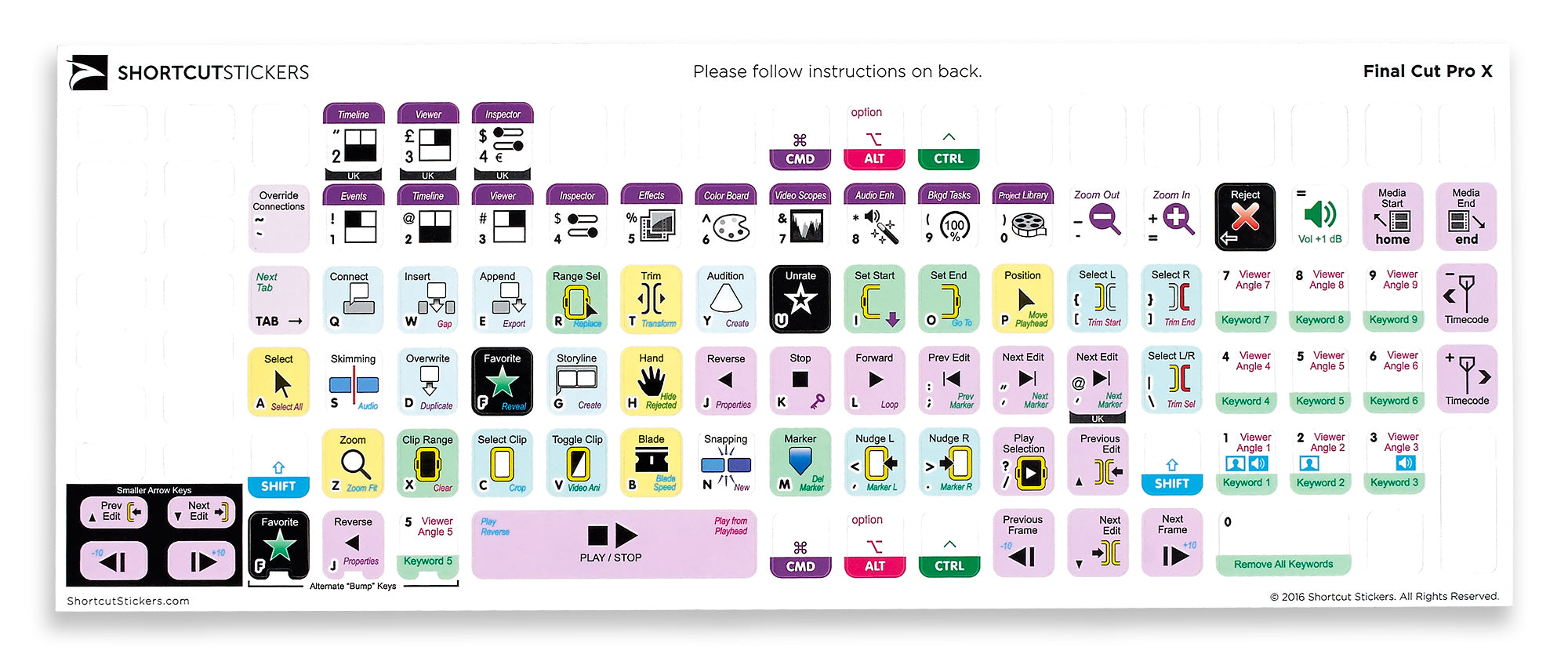 final cut pro quick keys