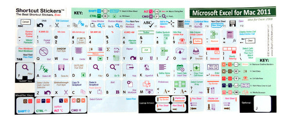 subscript shortcut mac excel 2011