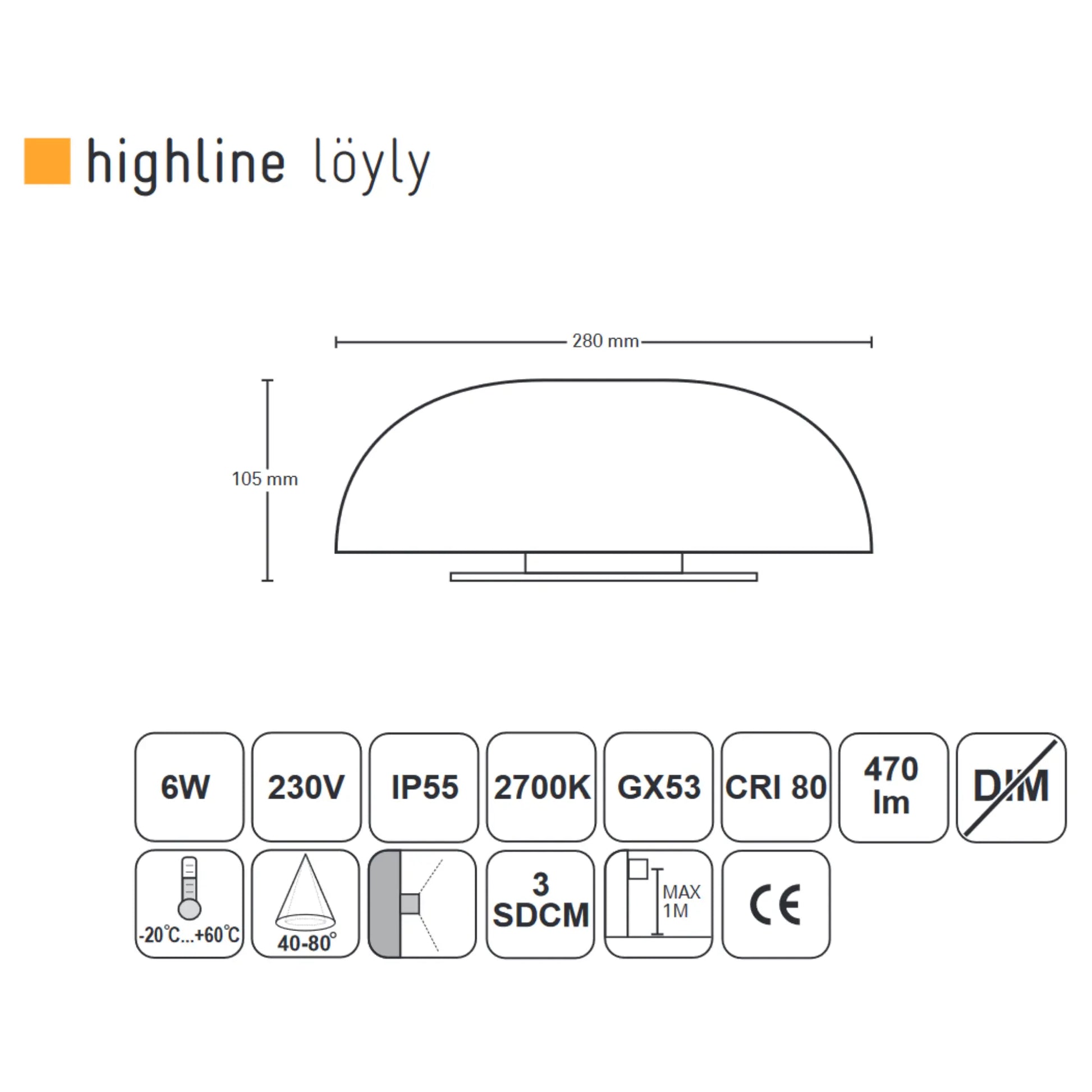 Highline Löyly | Finnmark Sauna