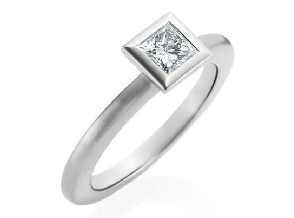 Buying Titanium Wedding Rings- 3 Essential Tips to Keep in Mind!