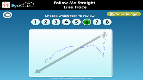 A second analysis tool is the line map, that lets you follow the path of the user's gaze