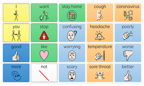 Coronavirus AAC grid by smartbox using Widgit symbols, free download