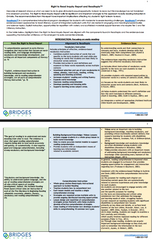 click to download pdf of Readtopia alignment to RRIR by Bridges