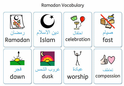 Download our Ramadan Vocabulary Cards