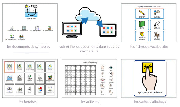 Widgit Online, Créer, sauvegarder et partager en ligne des documents avec symboles