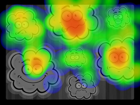 Eye gaze analysis tool - heat map 