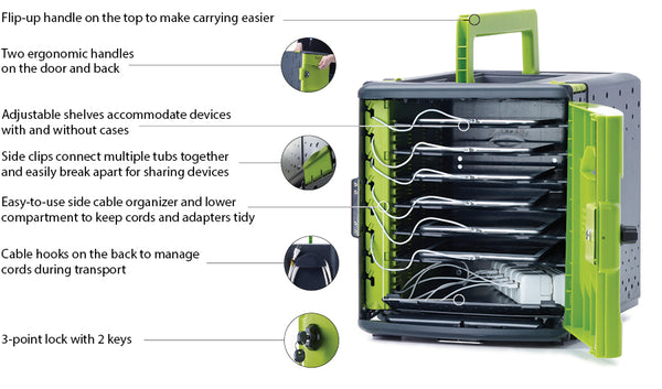 Tech Tub2, Chromebook Storage, Bridges 