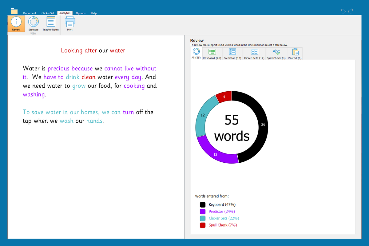 Clicker 8 analytics giving data on students' progress, tools they used