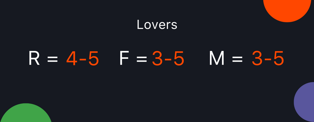 Lovers: R=4-5, F=3-5, M=3-5