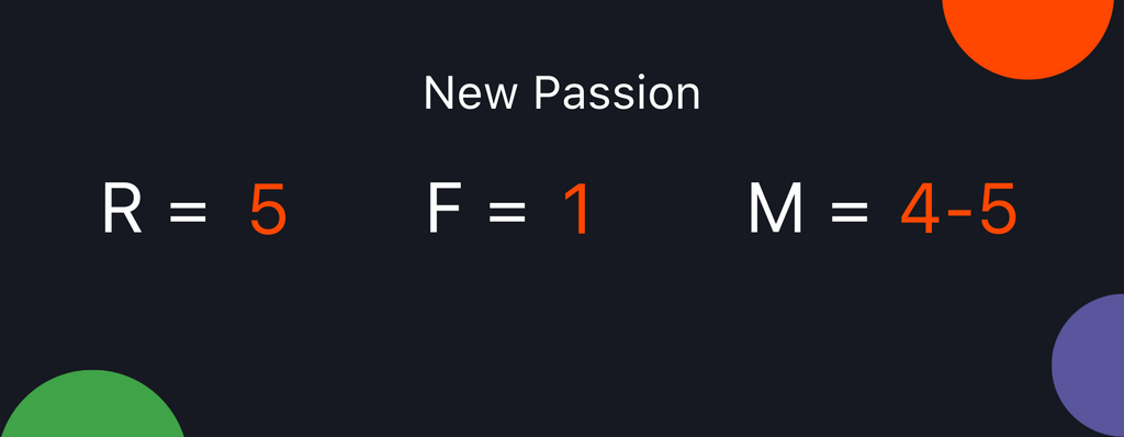New Passion: R=5, F=1, M=4-5